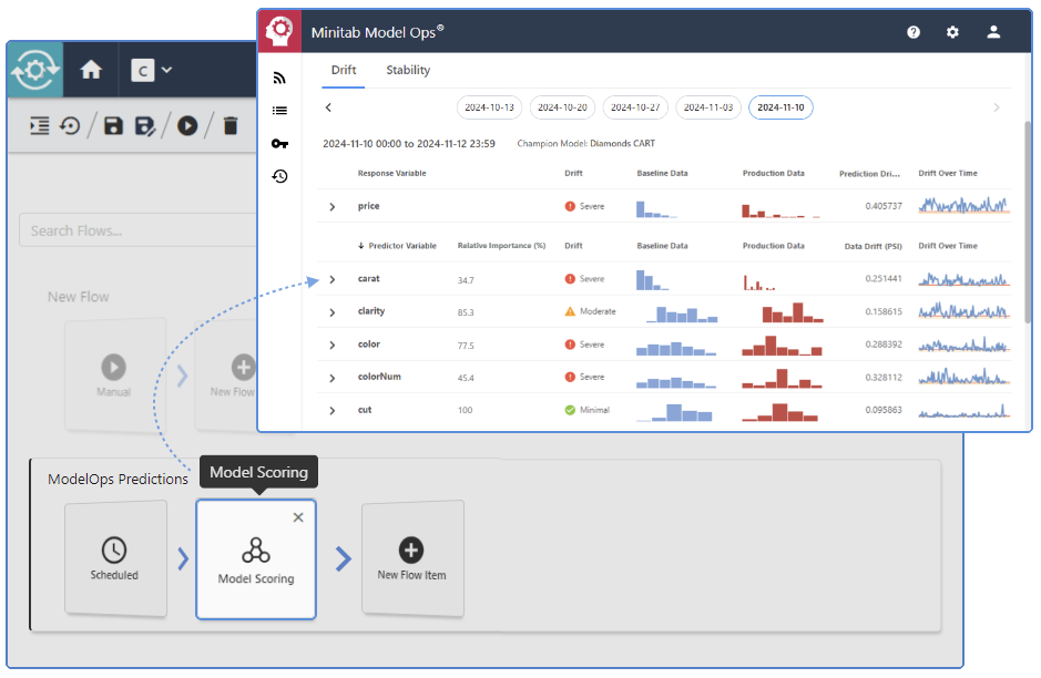 Minitab Model Ops 간편한 모델 배포